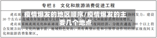 疫情爆发的地区顺序/疫情爆发的主要几个地点