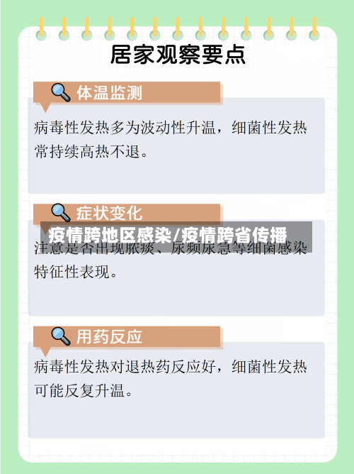 疫情跨地区感染/疫情跨省传播-第2张图片