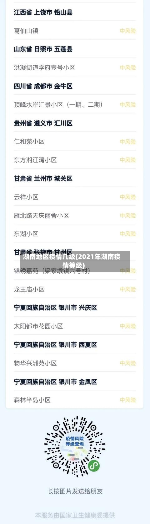 湖南地区疫情几级(2021年湖南疫情等级)-第2张图片