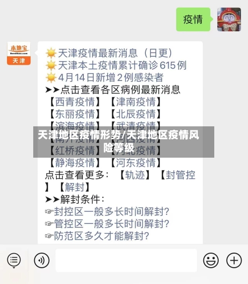 天津地区疫情形势/天津地区疫情风险等级