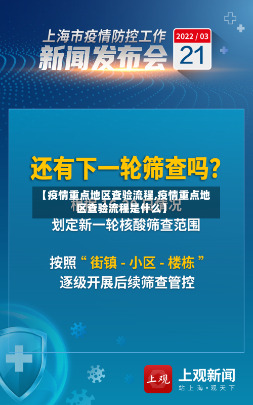 【疫情重点地区查验流程,疫情重点地区查验流程是什么】-第2张图片