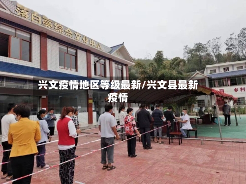 兴文疫情地区等级最新/兴文县最新疫情