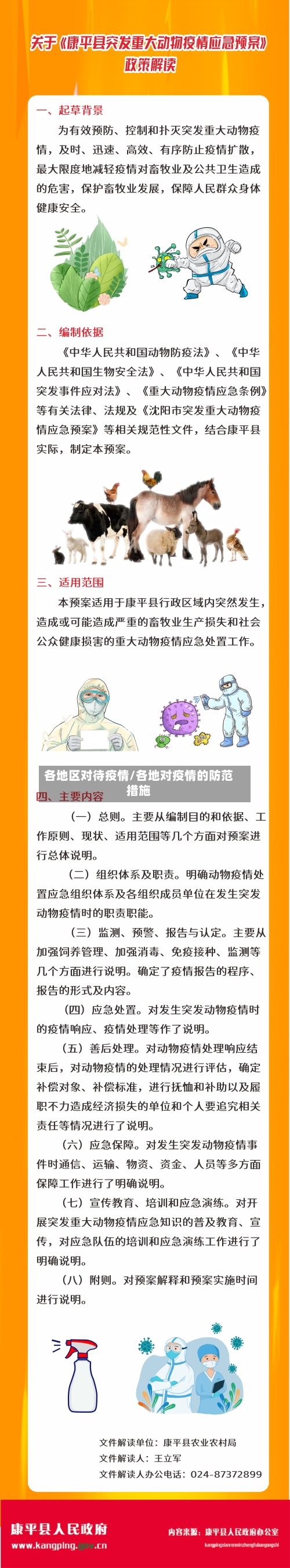 各地区对待疫情/各地对疫情的防范措施-第2张图片