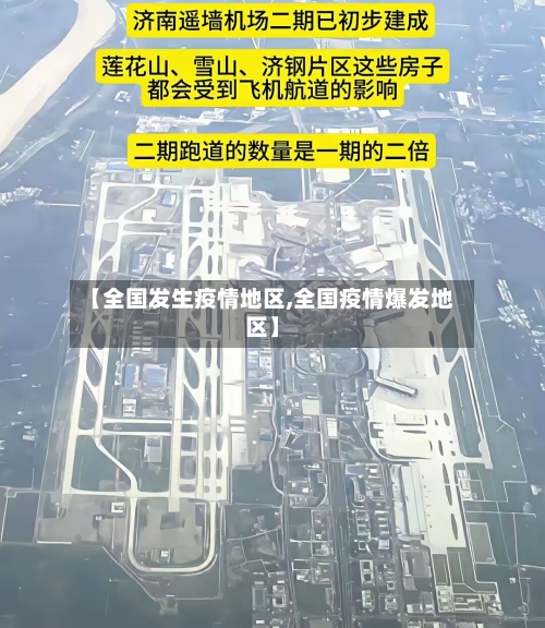 【全国发生疫情地区,全国疫情爆发地区】-第2张图片