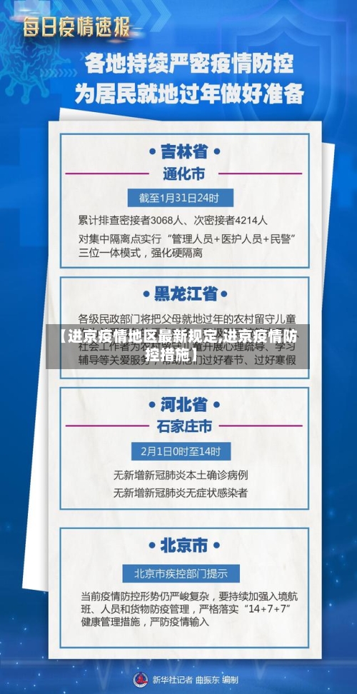 【进京疫情地区最新规定,进京疫情防控措施】-第2张图片