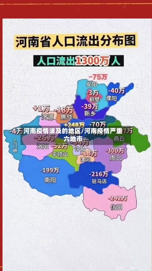 河南疫情波及的地区/河南疫情严重六地市-第2张图片