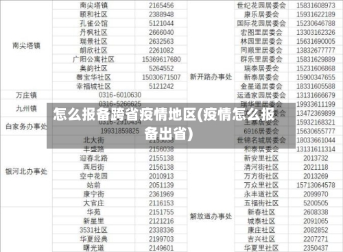怎么报备跨省疫情地区(疫情怎么报备出省)-第2张图片