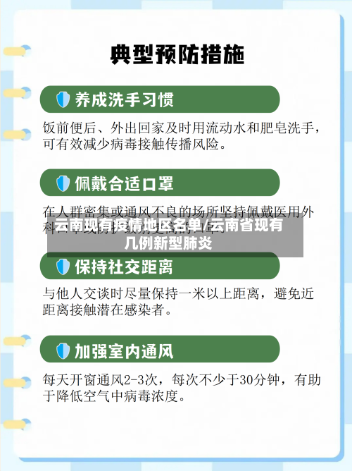云南现有疫情地区名单/云南省现有几例新型肺炎
