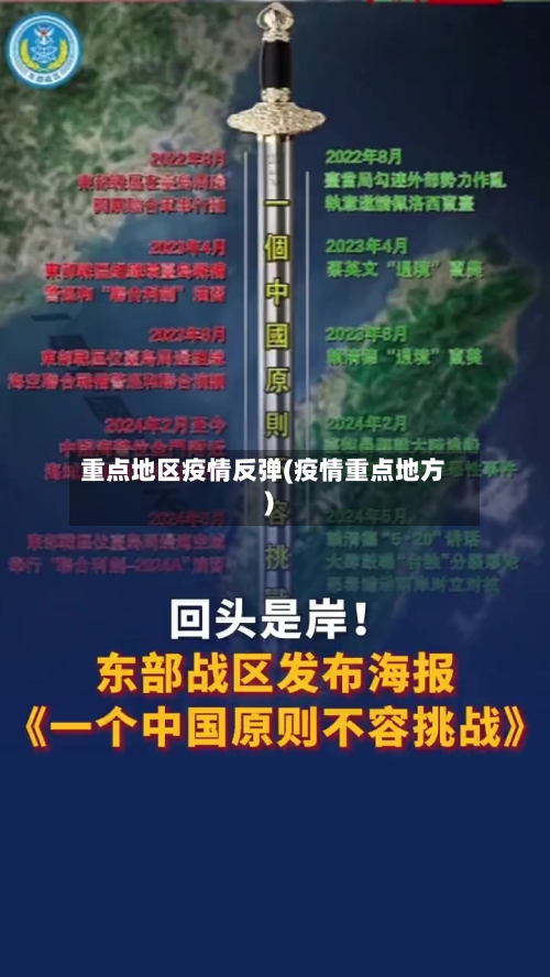 重点地区疫情反弹(疫情重点地方)