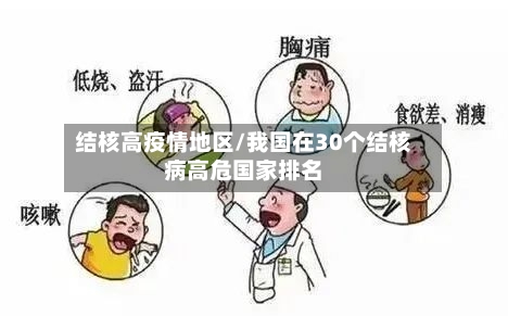 结核高疫情地区/我国在30个结核病高危国家排名-第2张图片