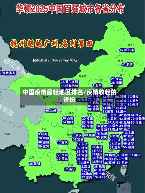中国疫情最轻地区排名/疫情较轻的省份-第2张图片