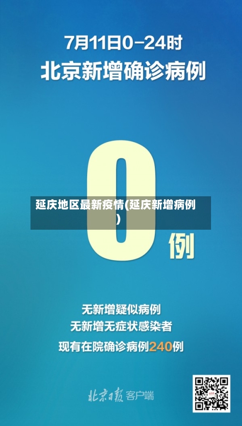 延庆地区最新疫情(延庆新增病例)-第2张图片