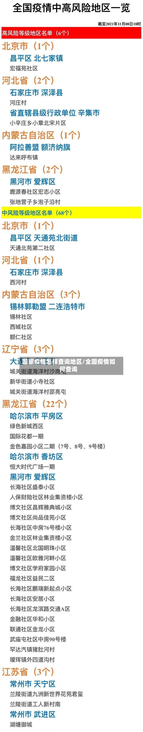 国家疫情怎样查询地区/全国疫情如何查询