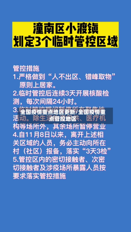 全国疫情重点地区更新/全国疫情重点管控地区-第2张图片