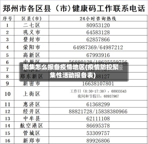 聚集怎么报备疫情地区(疫情防控聚集性活动报备表)-第2张图片