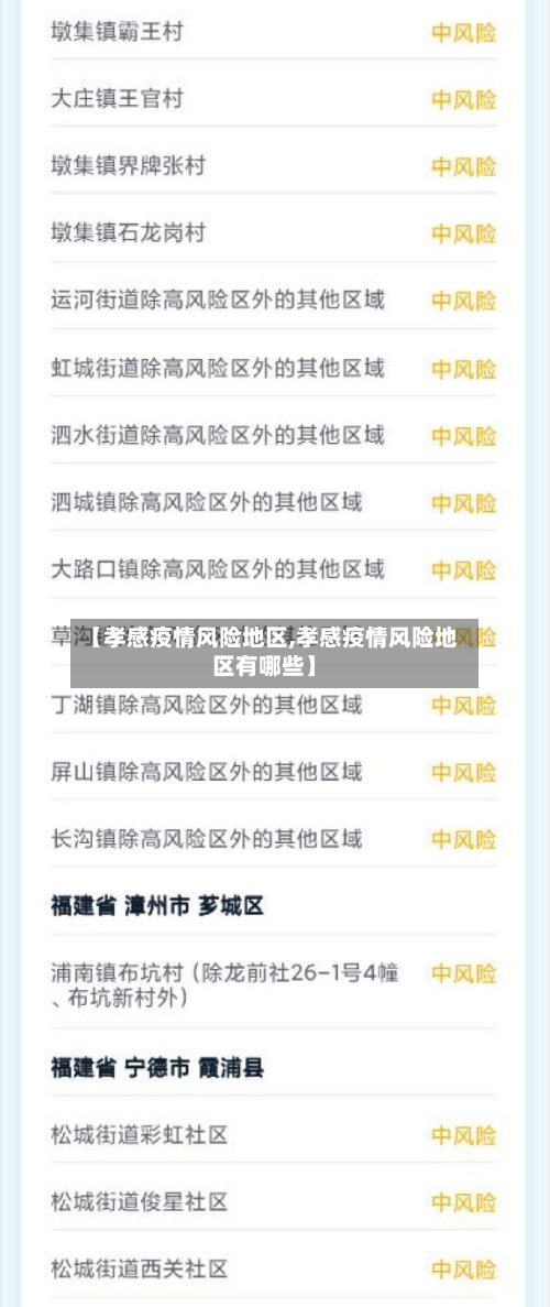 【孝感疫情风险地区,孝感疫情风险地区有哪些】-第2张图片