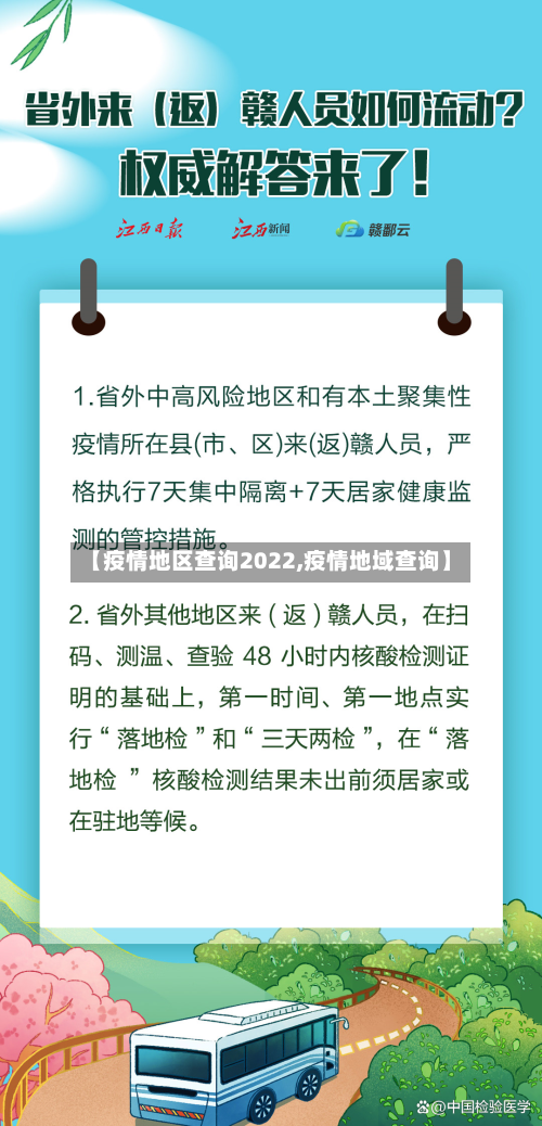 【疫情地区查询2022,疫情地域查询】