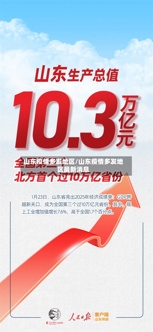 山东疫情多发地区/山东疫情多发地区最新消息-第2张图片