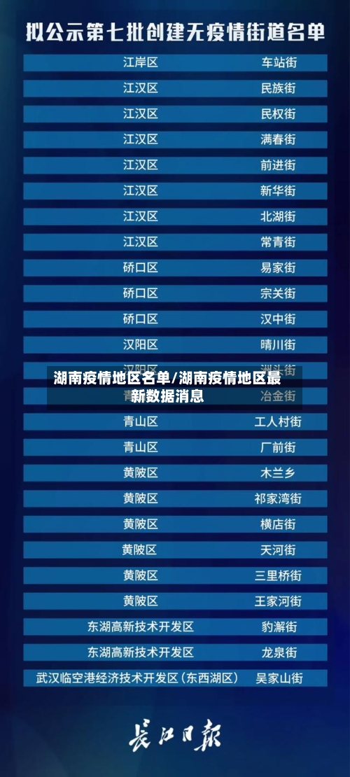 湖南疫情地区名单/湖南疫情地区最新数据消息