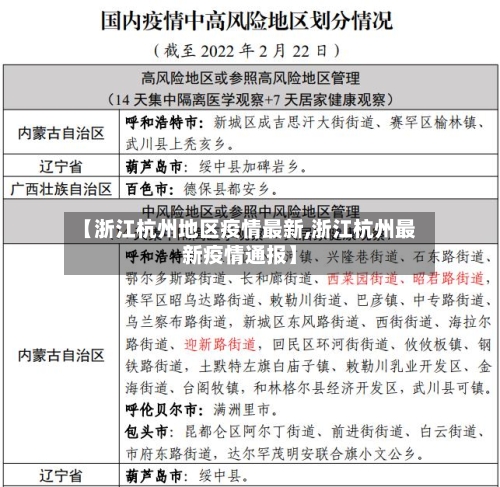 【浙江杭州地区疫情最新,浙江杭州最新疫情通报】