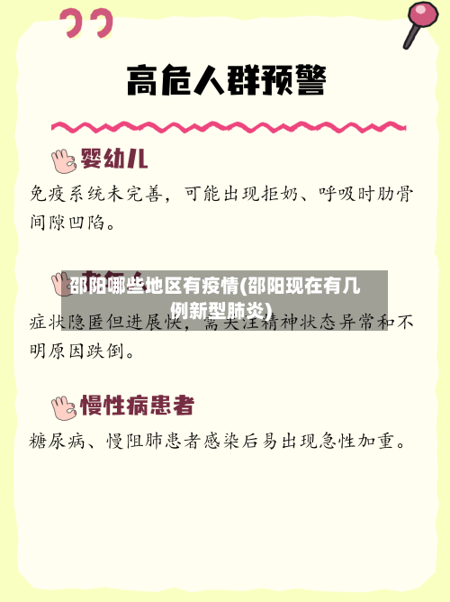 邵阳哪些地区有疫情(邵阳现在有几例新型肺炎)