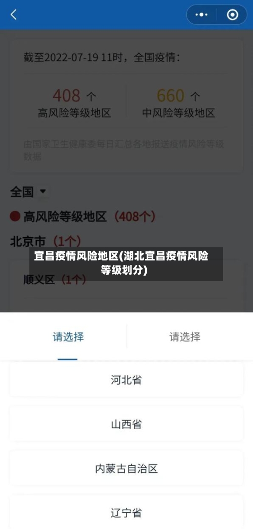 宜昌疫情风险地区(湖北宜昌疫情风险等级划分)