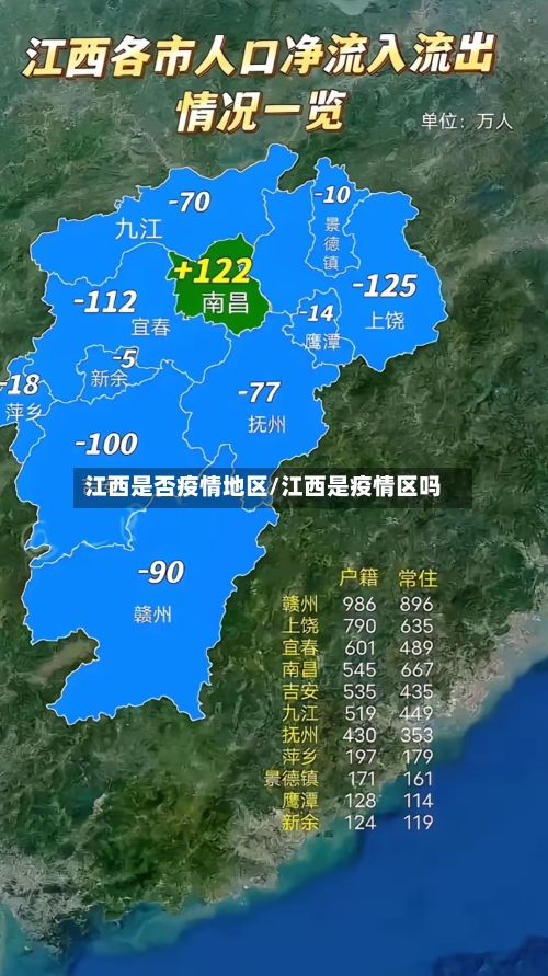 江西是否疫情地区/江西是疫情区吗-第2张图片