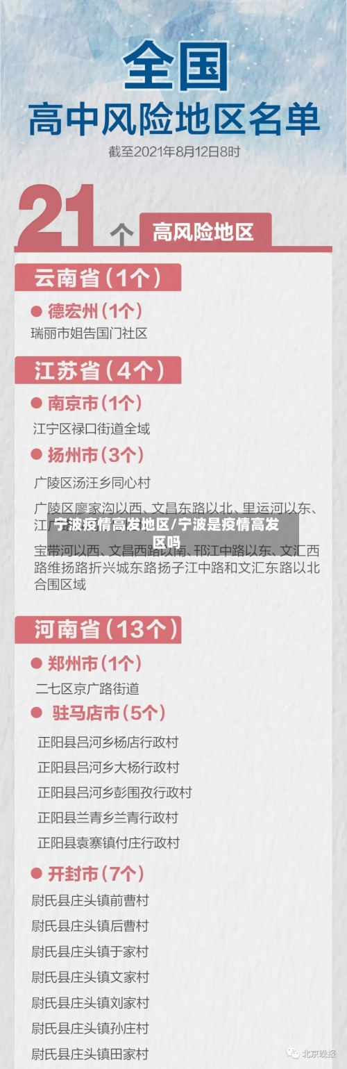宁波疫情高发地区/宁波是疫情高发区吗