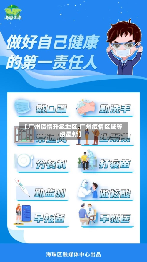 【广州疫情升级地区,广州疫情区域等级最新】-第2张图片