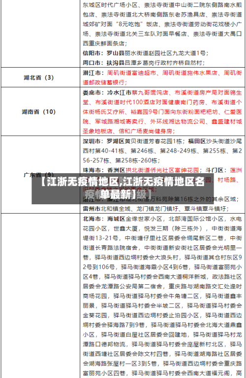 【江浙无疫情地区,江浙无疫情地区名单最新】