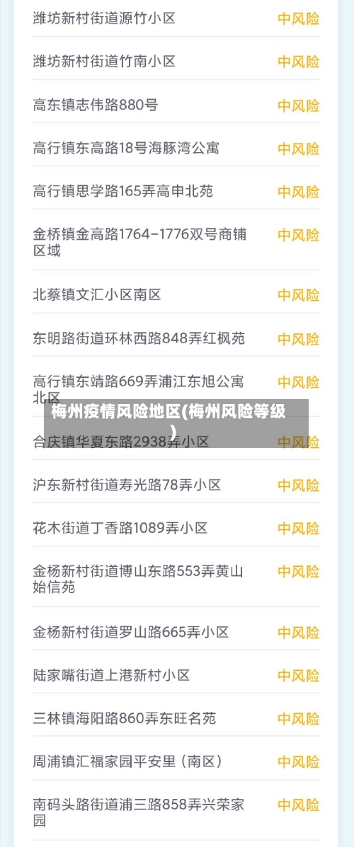 梅州疫情风险地区(梅州风险等级)-第3张图片
