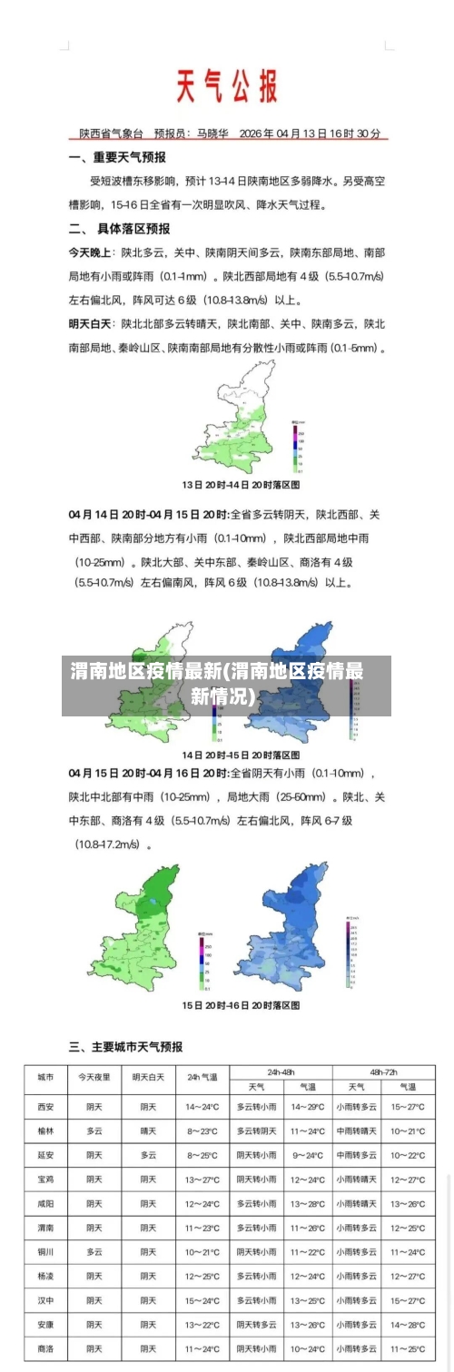 渭南地区疫情最新(渭南地区疫情最新情况)