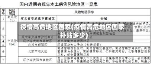 疫情高危地区国家(疫情高危地区国家补贴多少)-第2张图片