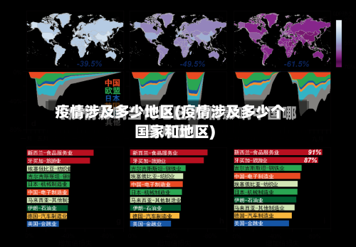 疫情涉及多少地区(疫情涉及多少个国家和地区)