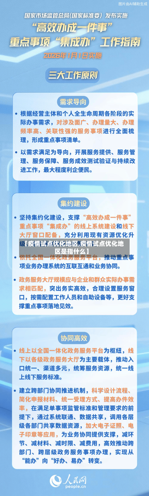 【疫情试点优化地区,疫情试点优化地区是指什么】-第3张图片