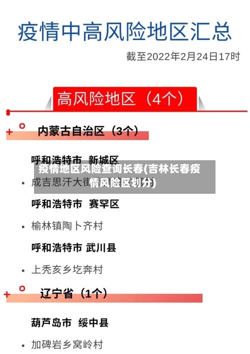 疫情地区风险查询长春(吉林长春疫情风险区划分)-第2张图片