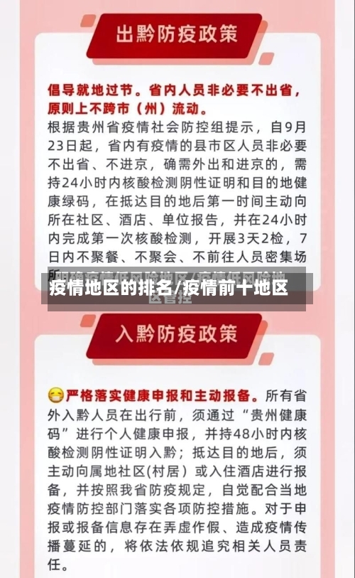 疫情地区的排名/疫情前十地区