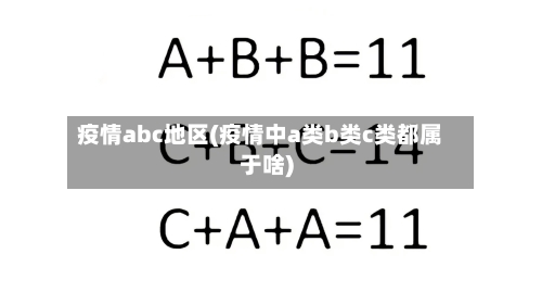 疫情abc地区(疫情中a类b类c类都属于啥)-第2张图片