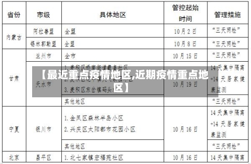 【最近重点疫情地区,近期疫情重点地区】-第2张图片