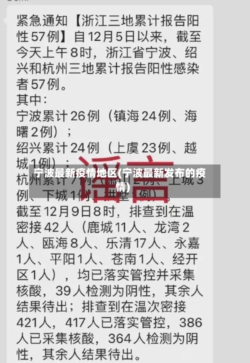 宁波最新疫情地区(宁波最新发布的疫情)