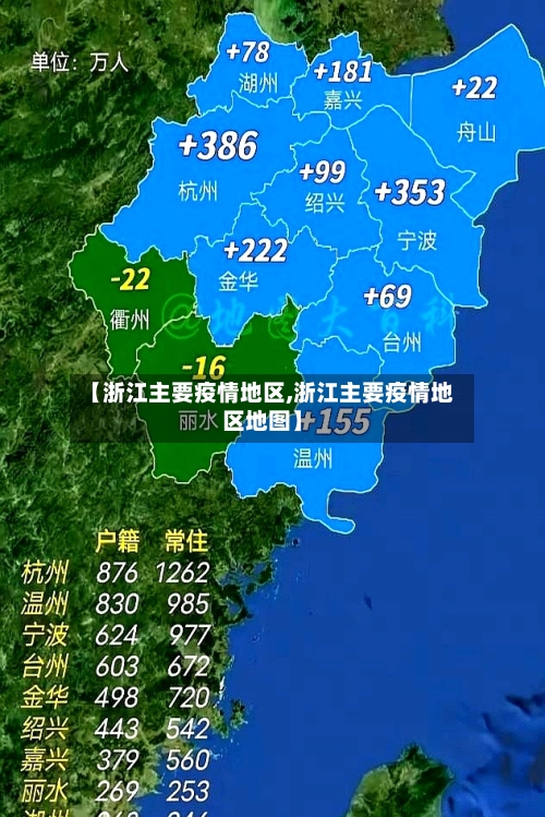 【浙江主要疫情地区,浙江主要疫情地区地图】