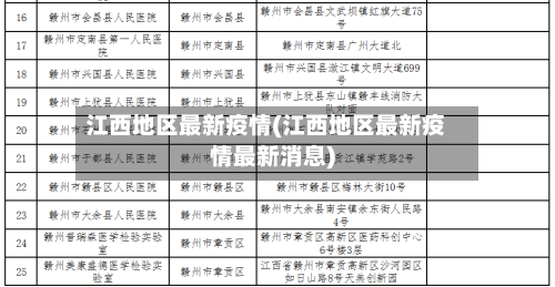 江西地区最新疫情(江西地区最新疫情最新消息)