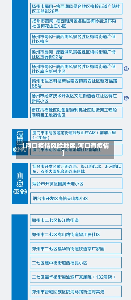 【河口疫情风险地区,河口有疫情】