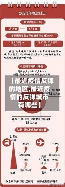 【最近疫情反弹的地区,最近疫情的反弹城市有哪些】-第3张图片