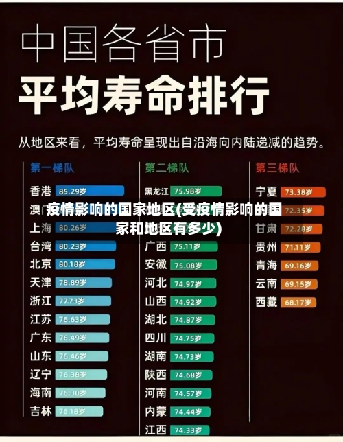 疫情影响的国家地区(受疫情影响的国家和地区有多少)