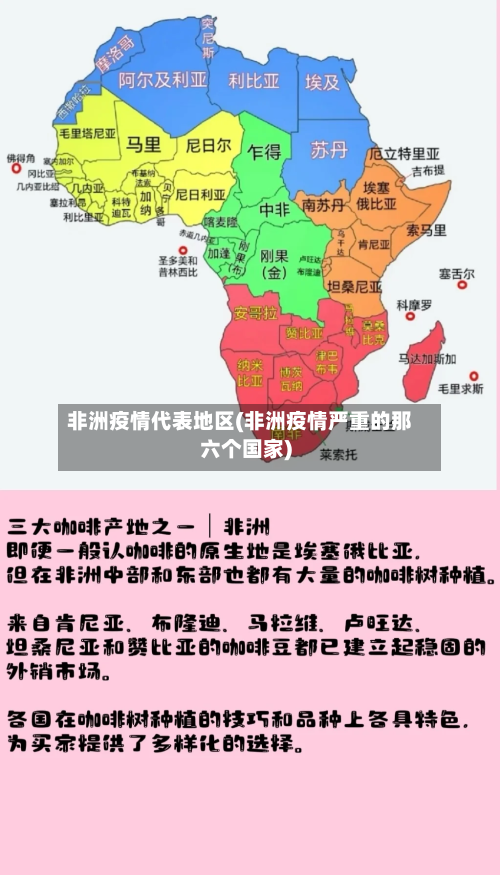 非洲疫情代表地区(非洲疫情严重的那六个国家)-第2张图片