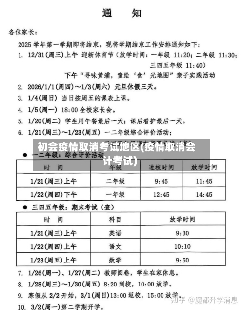 初会疫情取消考试地区(疫情取消会计考试)-第2张图片