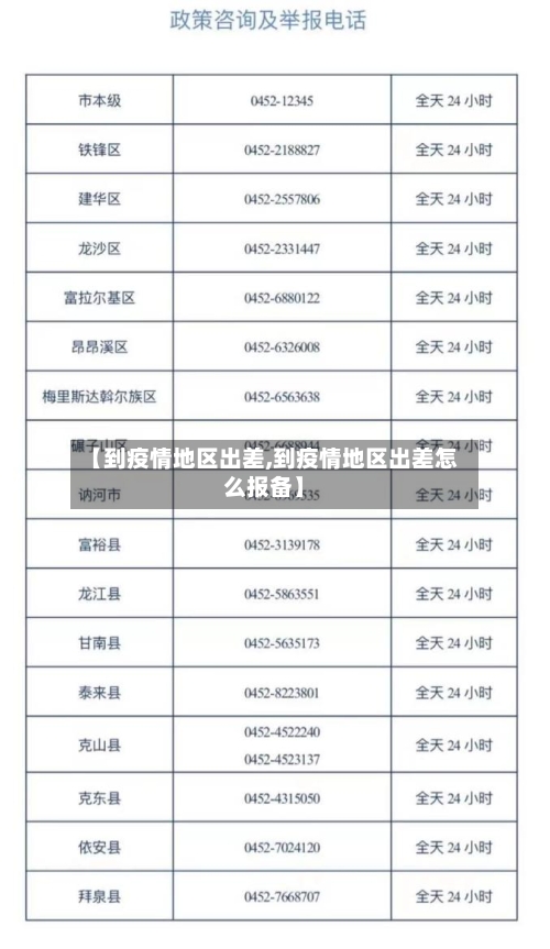 【到疫情地区出差,到疫情地区出差怎么报备】-第2张图片