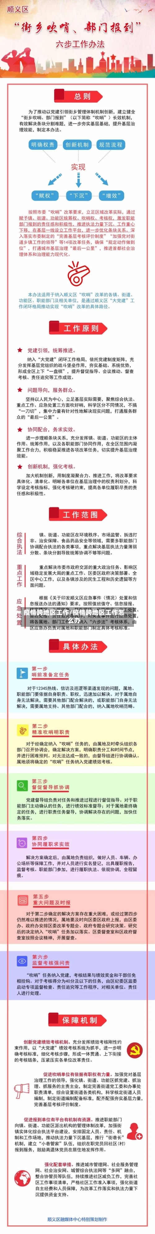 疫情跨地区工作/疫情跨地区工作怎么办