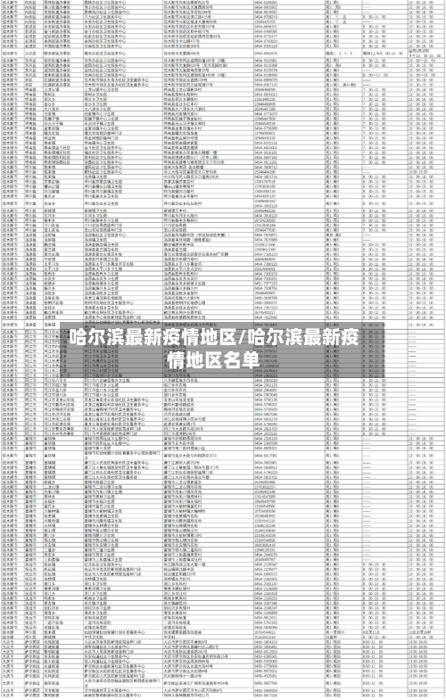 哈尔滨最新疫情地区/哈尔滨最新疫情地区名单-第2张图片
